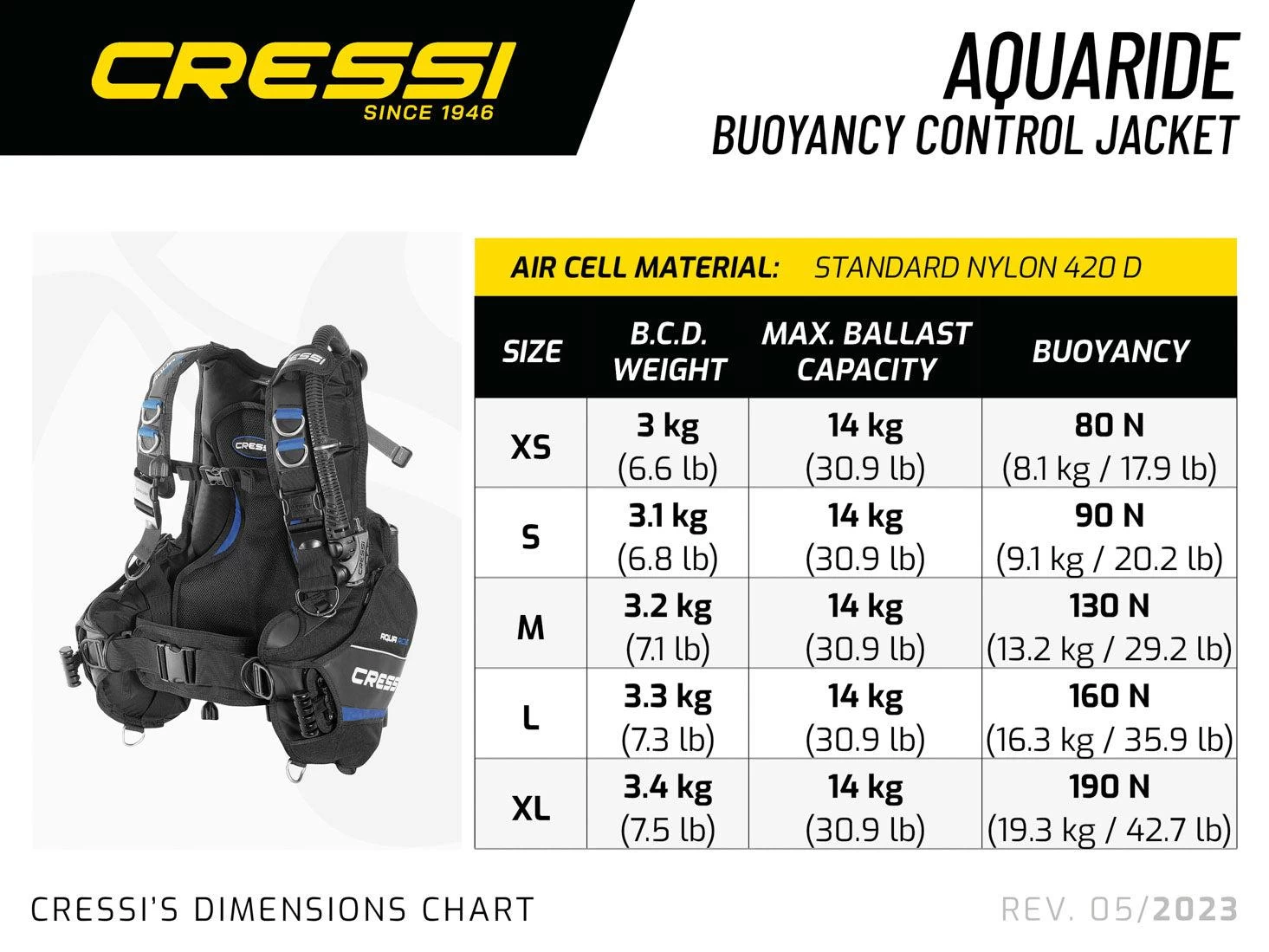 Cressi Aquaride BCD - Image 4